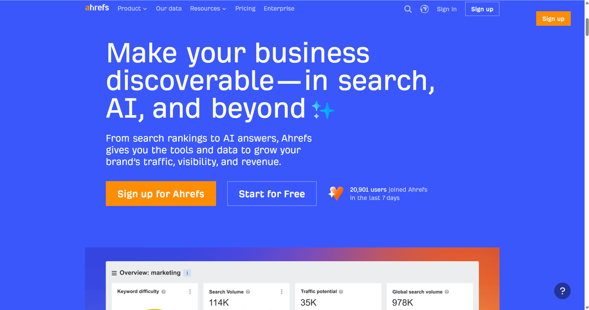 Ahrefs for Amazon Keyword Research