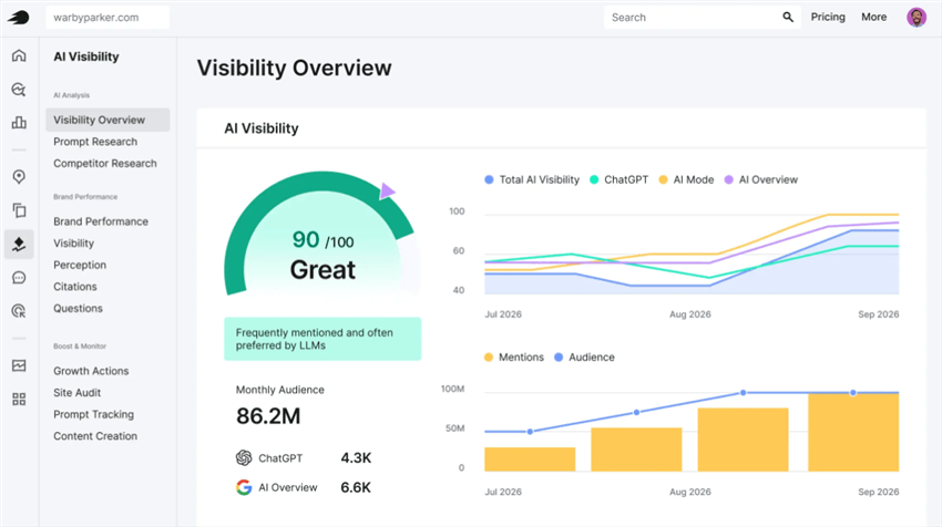 AI Research Tool - Semrush