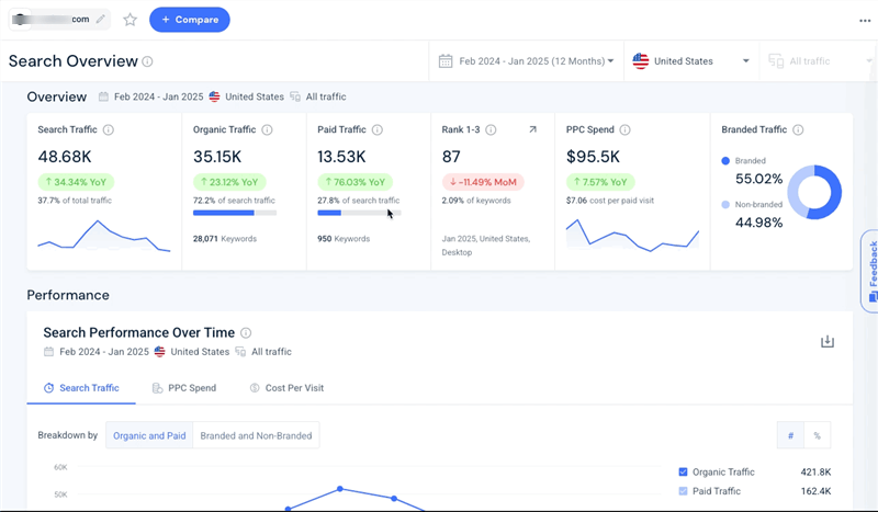 Best AI Research Tool - Similarweb