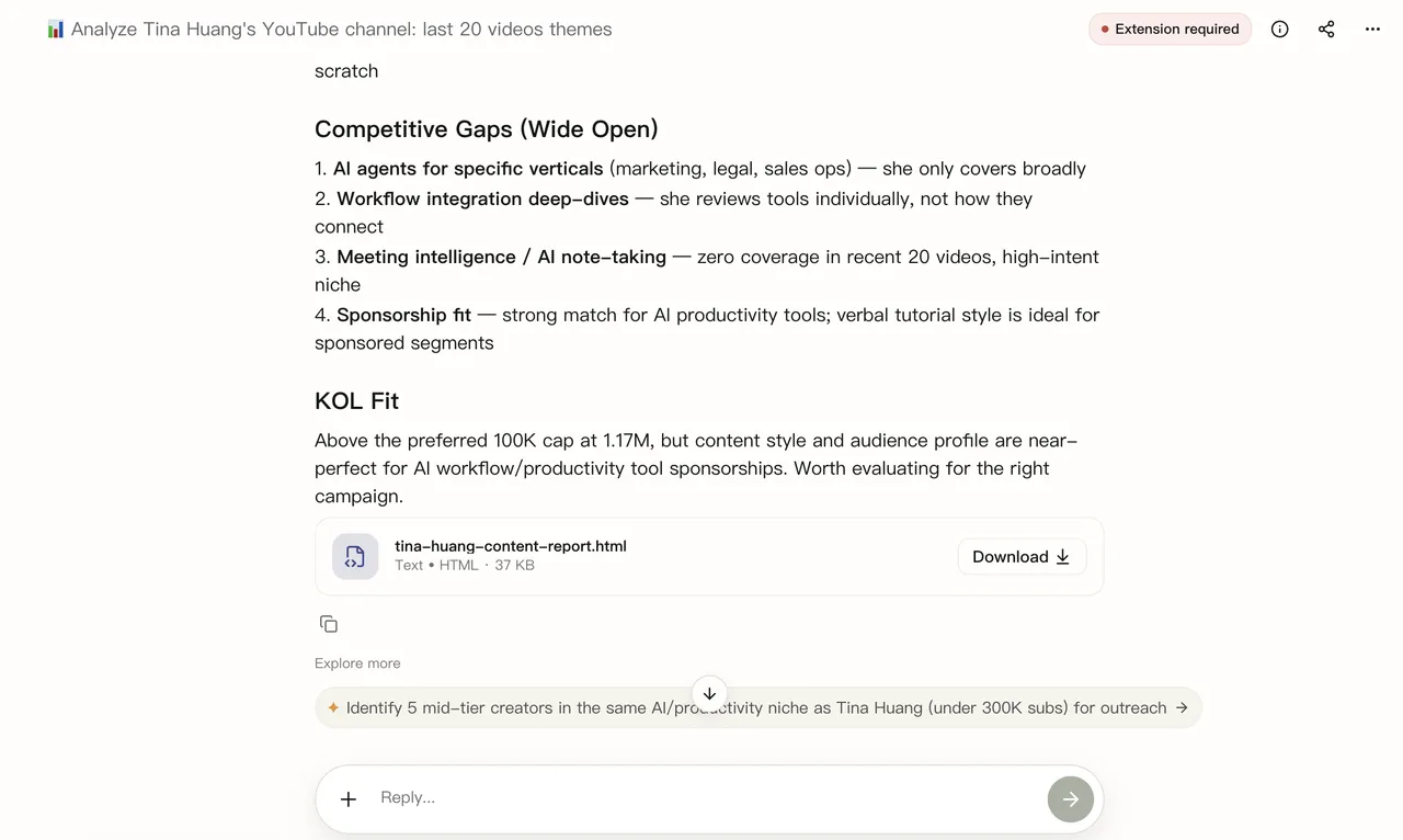 AllyHub Competitor YouTube Channel Content Report Generated by AllyHub 