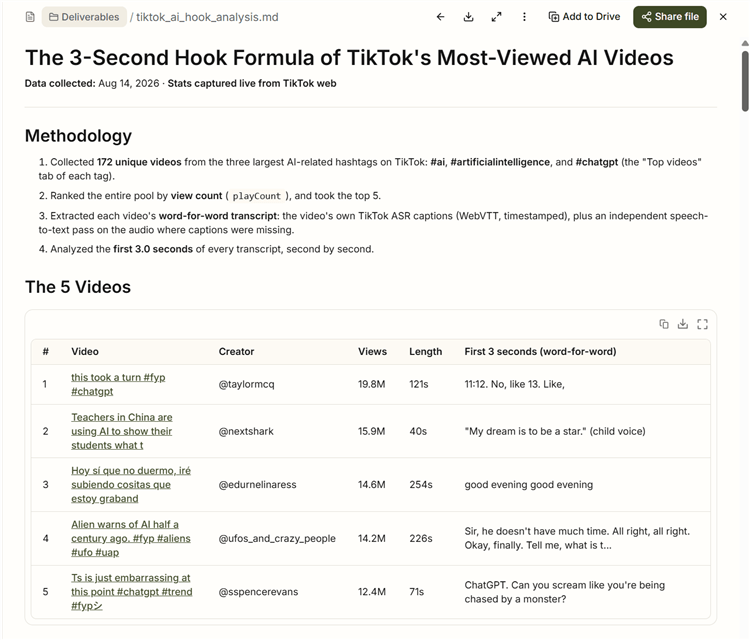  Exact 3-Second Hook Formula