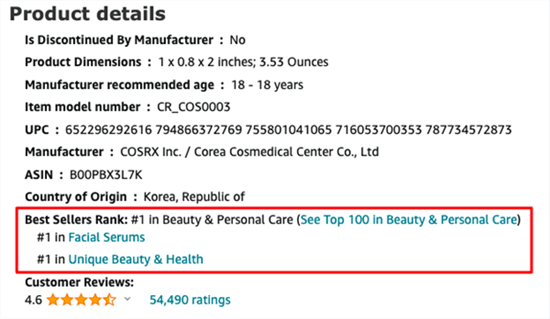 Amazon Best Sellers Rank