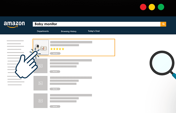 Amazon Click Through Rate