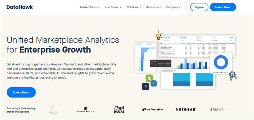 Amazon Listing Optimization Tool - DataHawk