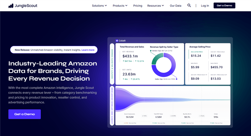 Amazon Listing Optimization Tool - Jungle Scout