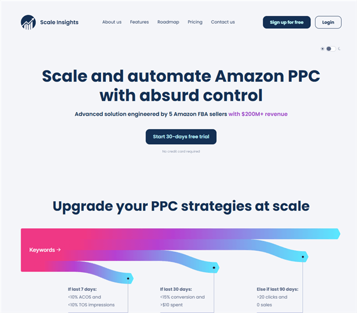Amazon Listing Optimization Tool - Scale Insights