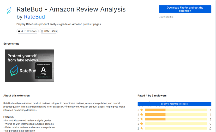 Best Amazon Review Analyzer - Ratebud