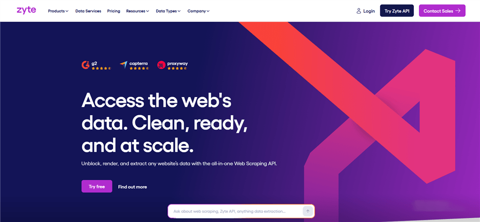 Zyte Overview