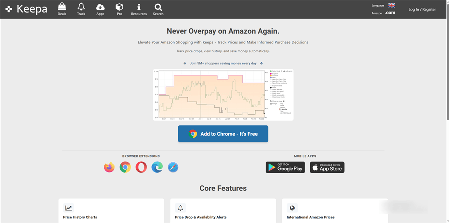 Best Amazon Competitor Analysis Tool - Keepa