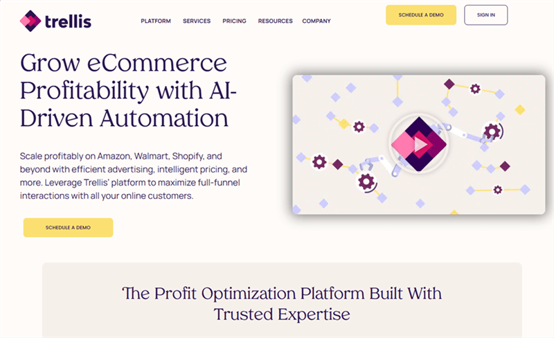Best Amazon Competitor Analysis Tools - Trellis