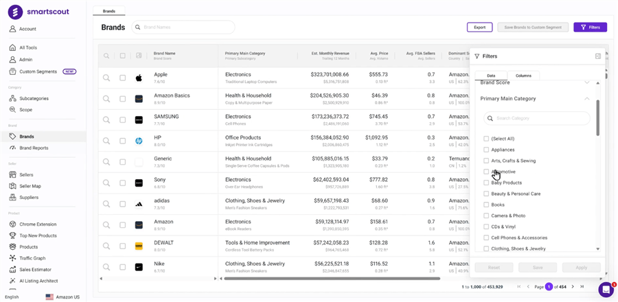 SmartScout Overview