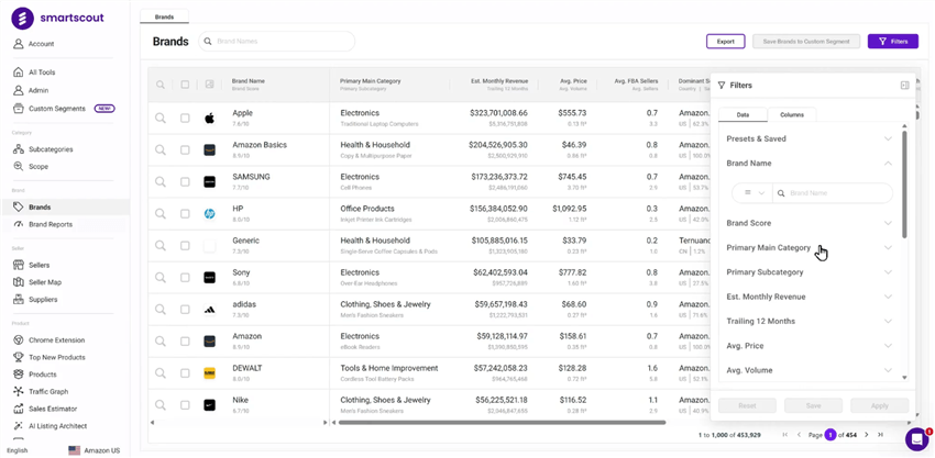 Amazon SEO Software - SmartScout
