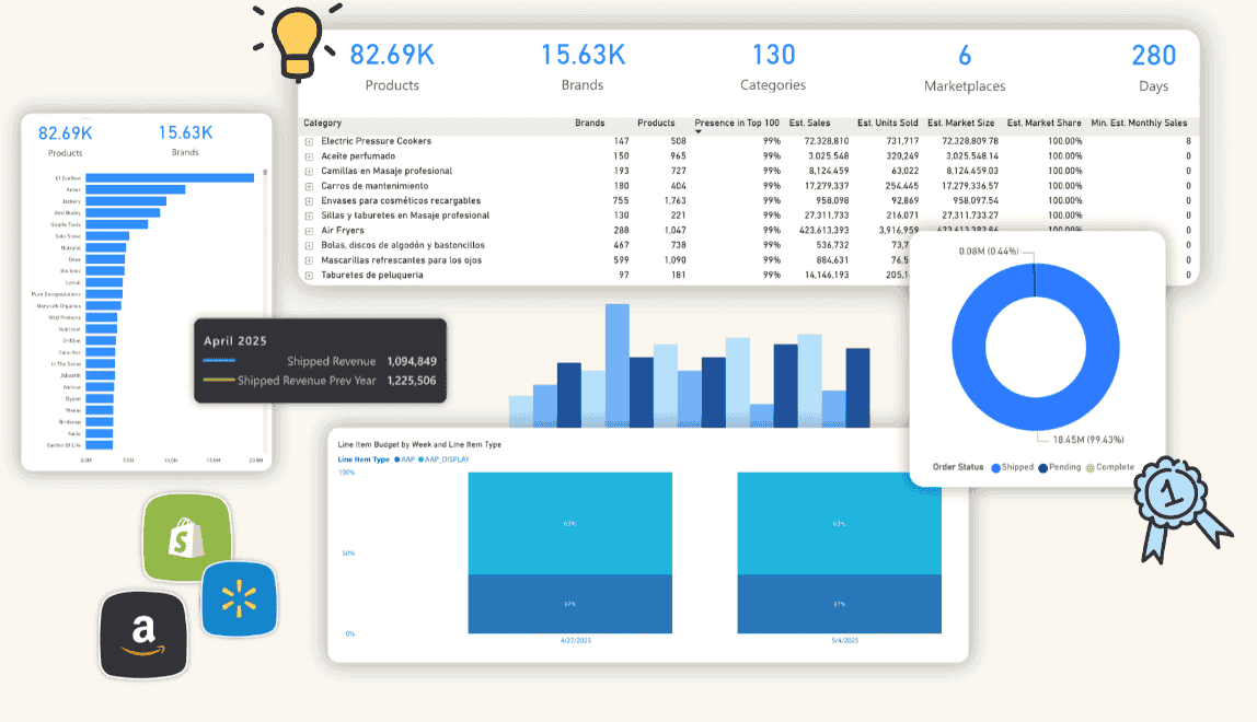 DataHawk — Best for Enterprise Brands and Agencies 