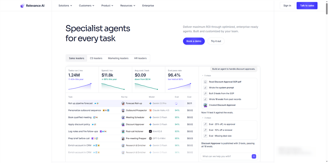 Dify Alternative - Relevance AI