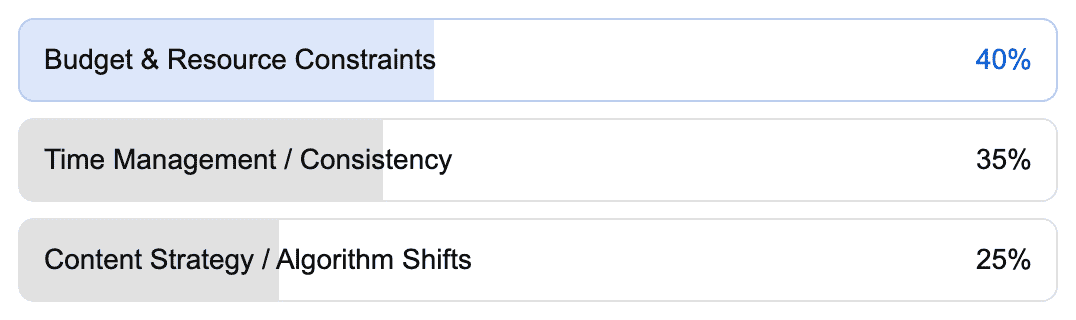 Embed Micro-Surveys in Videos