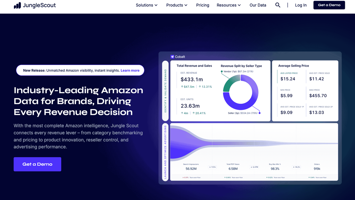 Jungle Scout — Best for Beginners and Product Validation 