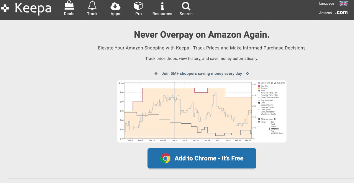 Keepa — Best for Price and BSR History 