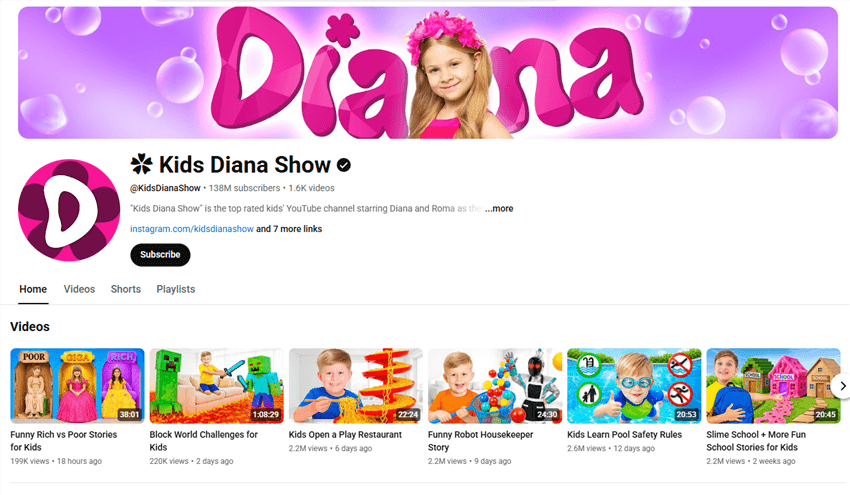 Most Popular YouTube Channels - Kids Diana Show