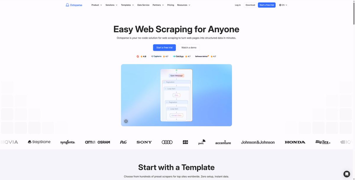 Octoparse — Best Visual Workflow Builder