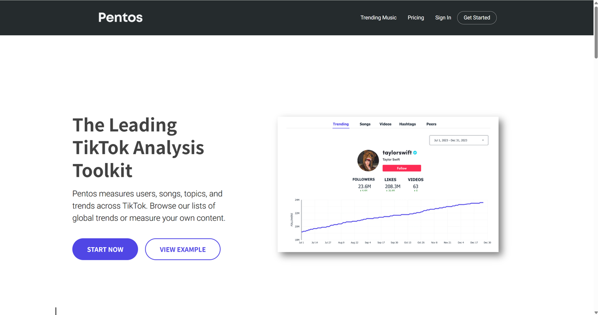 Pentos for TikTok Analytics