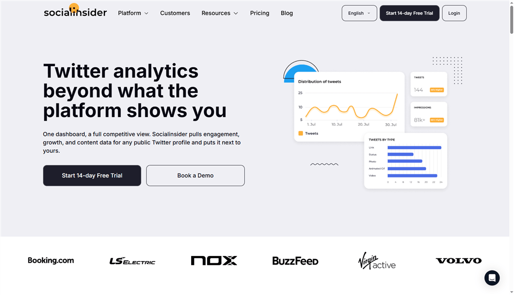 Socialinsider Overview