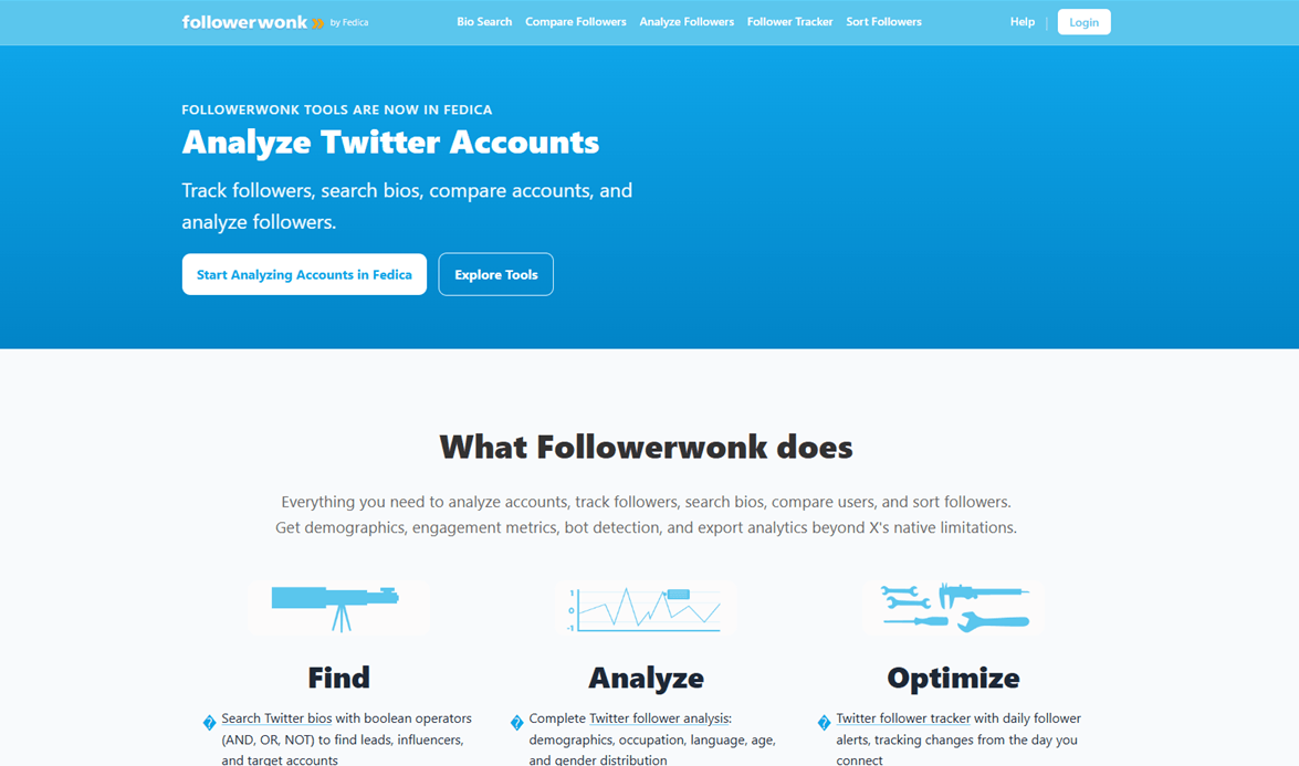 Followerwonk Overview