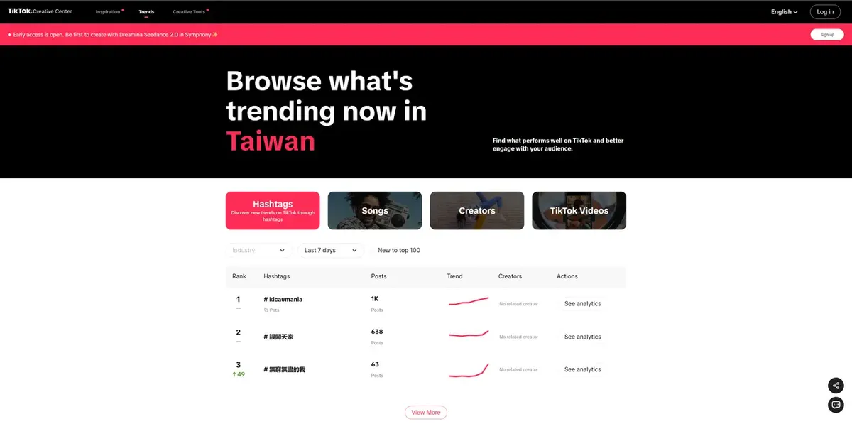 use TikTok Creative Center for Keyword Trending