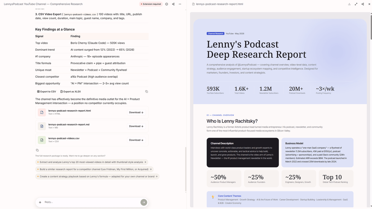 Use AllyHub to extract the Youtuber Lenny's podcast
