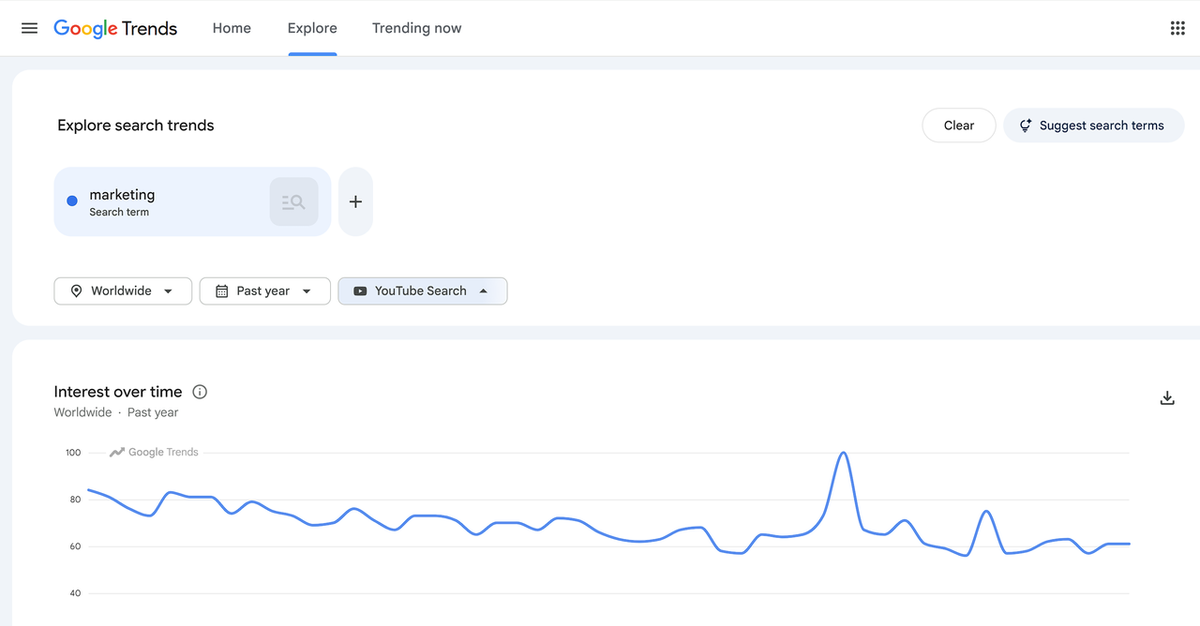 Use Google Trends in YouTube Search Mode