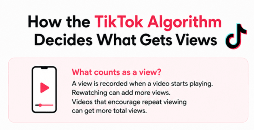 What Counts as a TikTok View