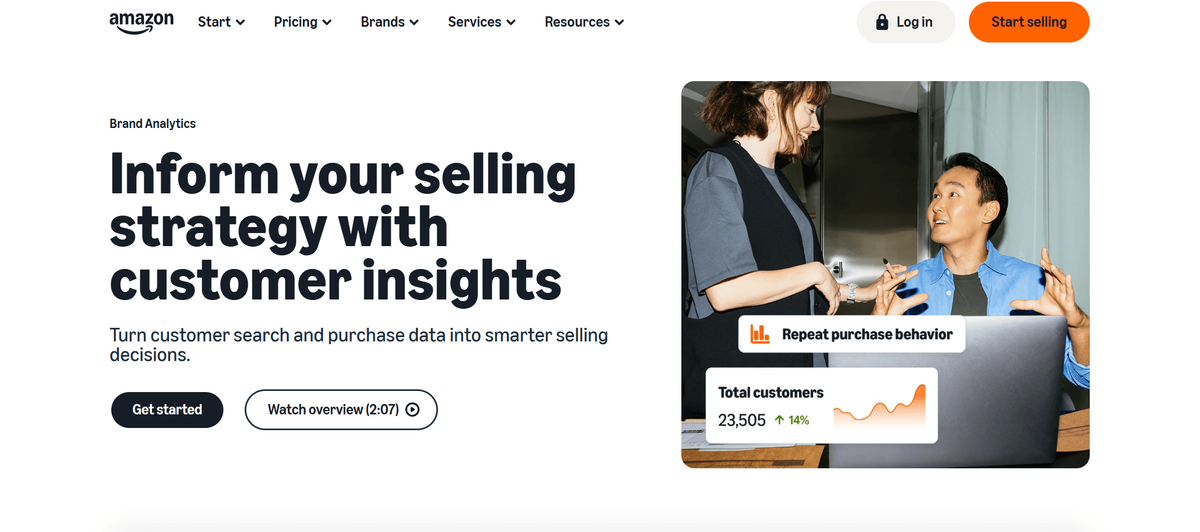 What is Amazon Brand Analytics