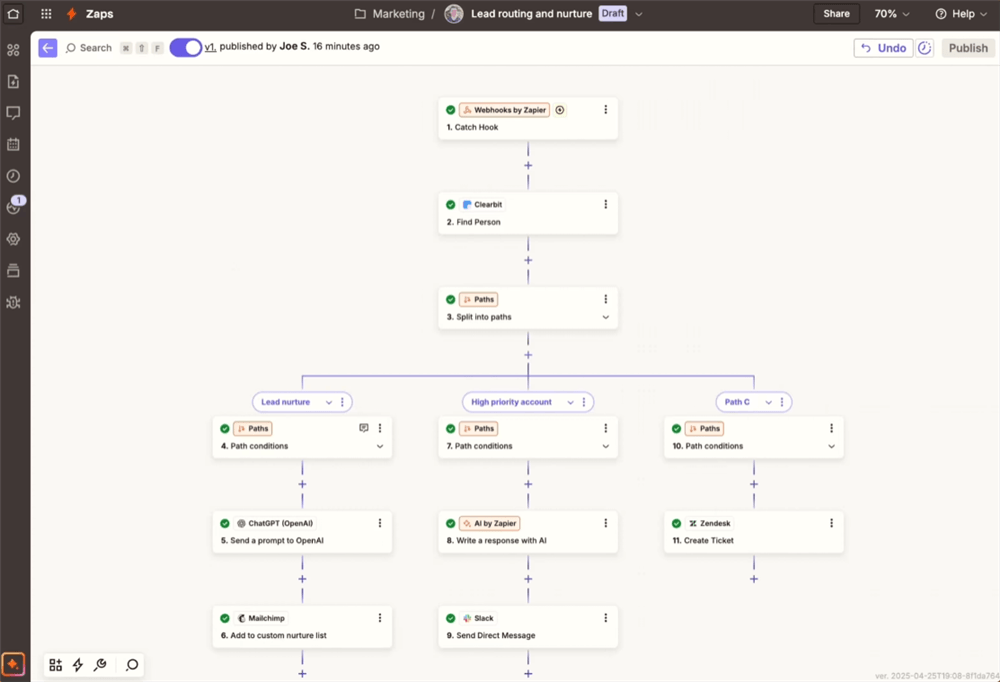 Best Workflow Automation Tools - Zapier