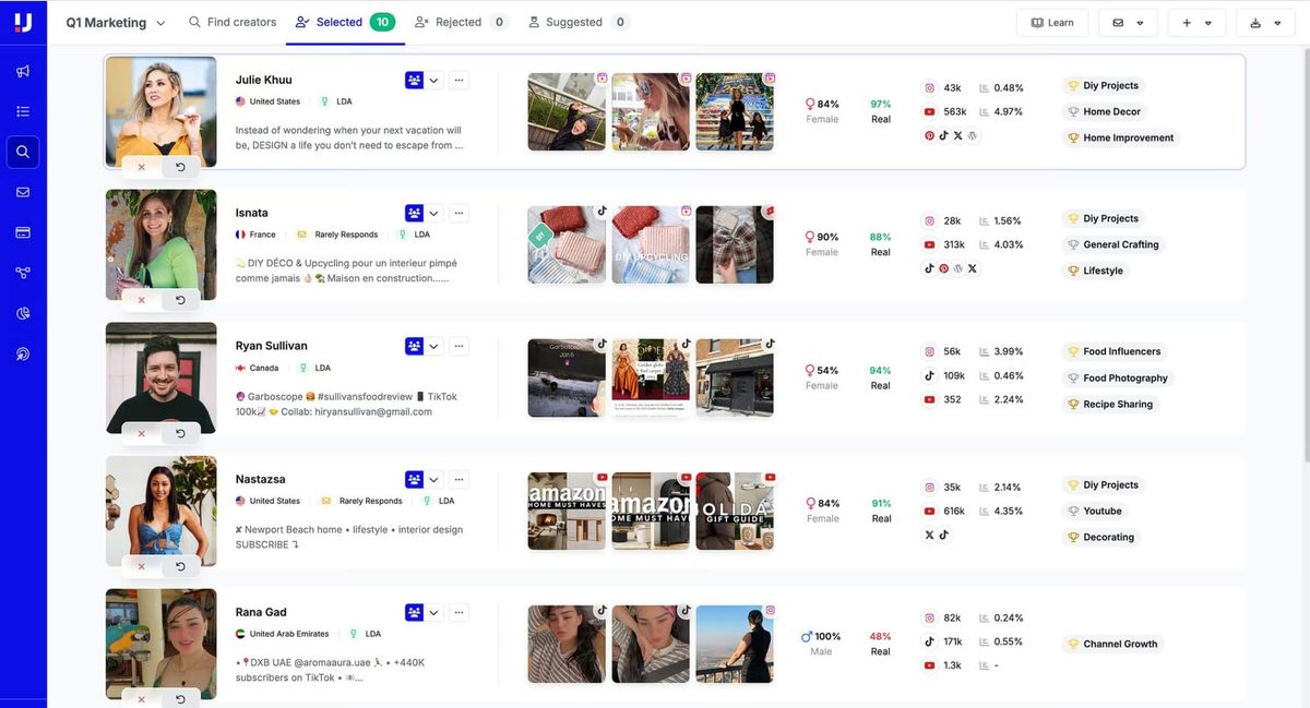 YouTube Influencer Marketing Platform - Upfluence