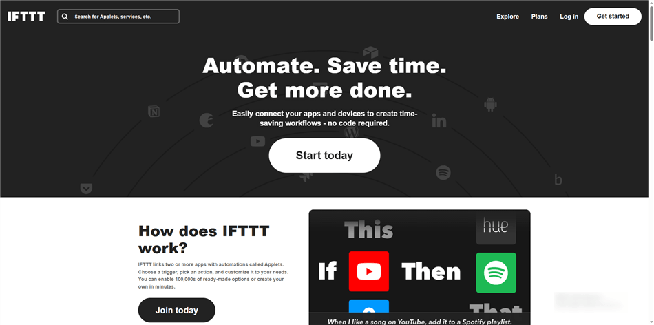 Best Free Zapier Alternative - IFTTT